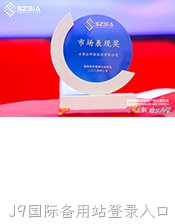 shichangbiaoxianjiang.jpg